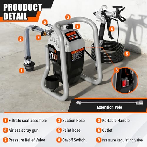 Image of Airless Paint Sprayer - High Efficiency Thinning-Free Electric Spray Gun with Brass Nozzles & Extension Rod, Minimal Overspray for Home Interior /Exterior (Mech Head airless Paint Sprayer)