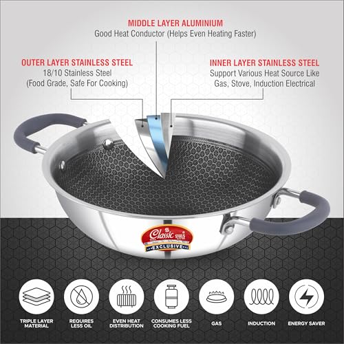 Image of Classic Steels Hexa Comb Triply Kadai Without Lid - 3.5 LTR (28cm) | 2.5mm Thickness | Durable Stay Cool Silicon Handle | Induction Bottom | Heavy Gauge Cookware Kadhai | 5 Year Warranty