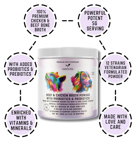 Beef & Chicken Bone Broth with Probiotic & Prebiotic | For Dogs & Cats | Gut Health, Hip & Joint, All Ages & Breeds | High in Collagen 70 Servings - 2