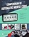 Produktbild Compendium of Automatic Morse Code