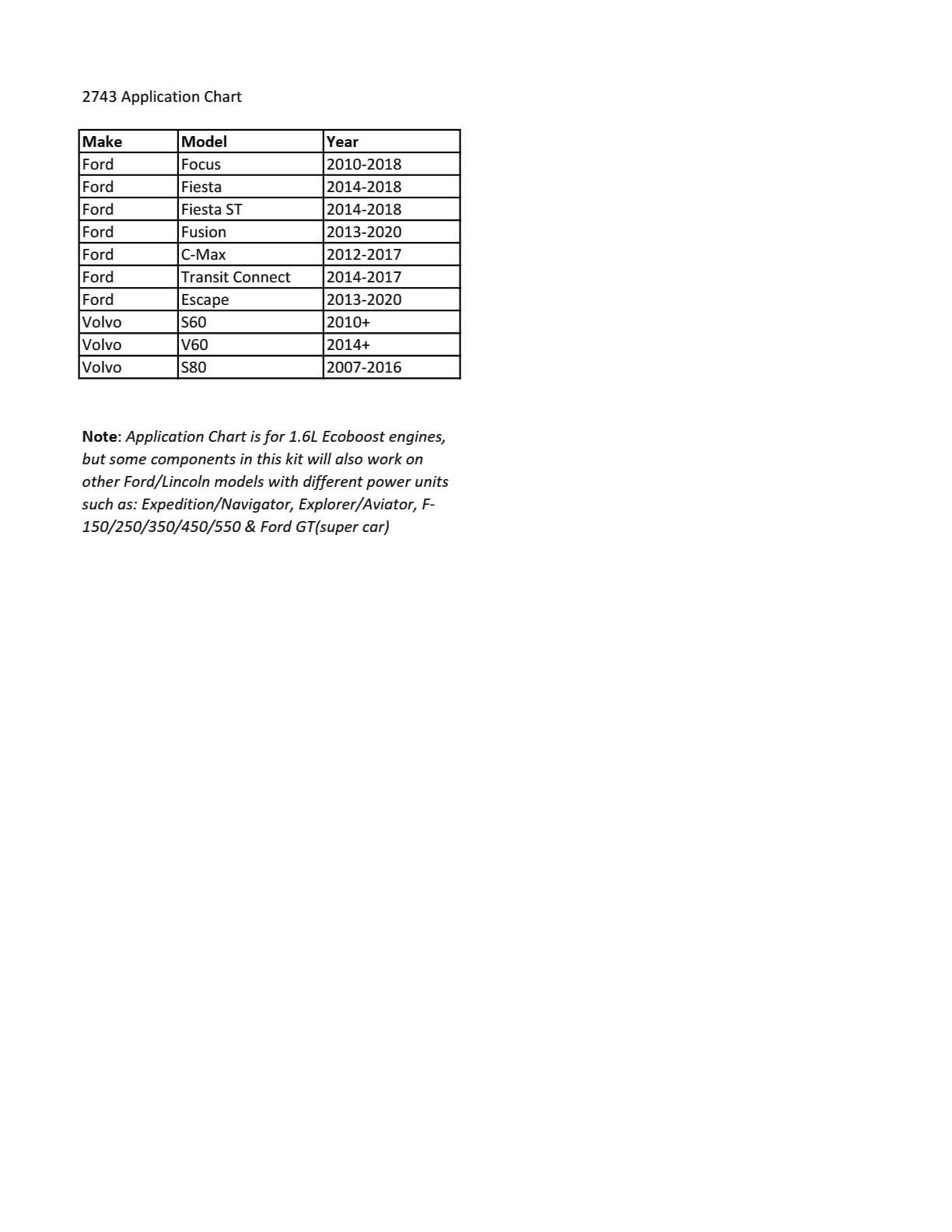 CTA Tools 2743 Engine Service Kit - Compatible with Ford 1.6L Ecoboost