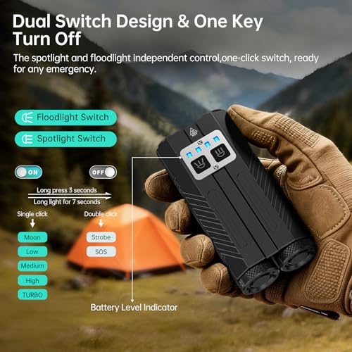 Image of Banral Powerful Rechargeable EDC Pocket Flashlight with Dual Light Source | 3100 High Lumens Tactical Flashlight, Zoomable 7 Modes, Type C Charging, Pocket Clip, Waterproof for Car, Emergency, Home