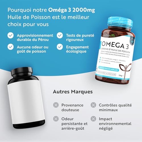 Omega 3 Huile de Poissons Sauvages 2000mg - 240 Gélules (120 Jours) - Haute Concentration en EPA (660mg) & DHA (440mg) Soutien Fonction Cardiaque et une Vision Normale - Fabriqué par Nutravita – Image 7
