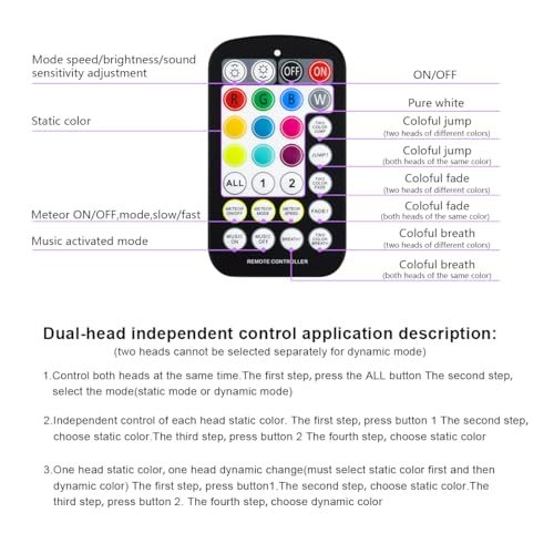 Image of AZIMOM 28keys Remote Control of Music Mode & RGB Meteor Dual Color Version Fiber Optic Starlight Headliner Light Kits