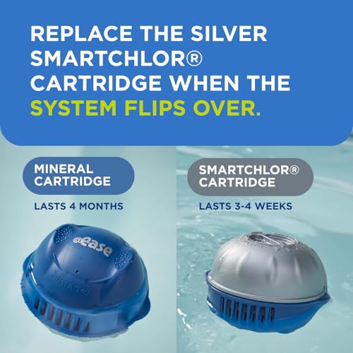 Image of FROG @ease Replacement SmartChlor Cartridges, TA Increaser Bundle