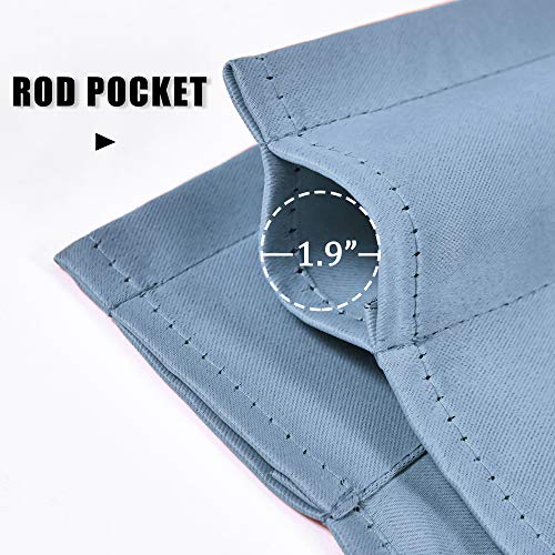 Huto Energy Efficient Valance For Windows Rod Pocket Room Darkening Durability Topper Curtains Valance 18 Inch Length For Bedroom Living Room,52Wx18L,Single Panel,Vintage Dusty Blue #TOP3