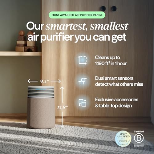 Image of BLUEAIR Blue Signature Small Smart Air Purifier for Bedroom, Home & Office, HEPASilent Air Cleaner for Pets, Allergies, Dust & Smoke, Cleans 1,190 Sq Ft Per Hour, Quiet HEPA Air Purifier, App Control