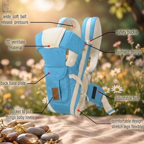 Image of BLISSIX Baby Carrier with Adjustable Waist Belt & Padded Shoulder Straps | Breathable Soft Carrier for & Toddler | Storage Pocket (Sky Blue)