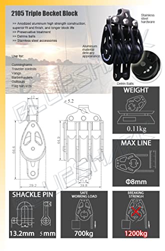 Harken 50mm Protexit Single Thru Deck Block