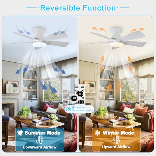 Image of Depuley Modern Ceiling Fan with Light: 35-Inch White Small Fans for Bedroom Indoor Outdoor - Dimmable Low Profile Ceiling Fans with Remote Control Flush Mount 5 Reversible White Blades 6 Speeds Timer