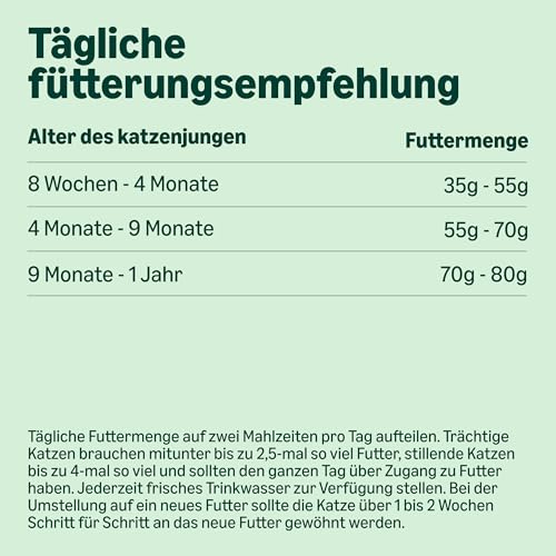 by Amazon Katzenfutter für junge Katzen (Junior), Fein zubereitetes Trockenfutter mit frischem Huhn, Getreidefreie Rezeptur, 3 kg (1er-Pack)(Zuvor eine Marke von Lifelong, gleiches Produkt) 5