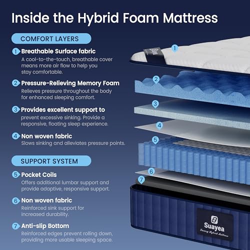King size memory foam mattress