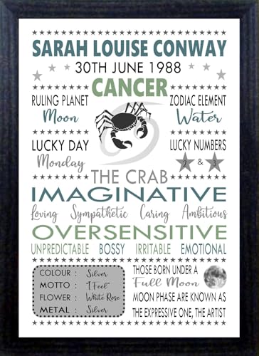 Image of Personalised Birthday Celebration Print Gift Star Sign Zodiac Horoscope A4 Present Gift Poster Sold on its own or displayed in a Choice of Frames (Cancer)