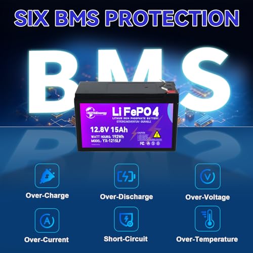 Image of 12V 15Ah Lithium Battery, Rechargeable LiFePO4 Battery with Built-in 30A BMS Board, 5000+ Deep Cycles, Higher Energy Density, for RVs, Van, Camping, Marine, Trolling Motor
