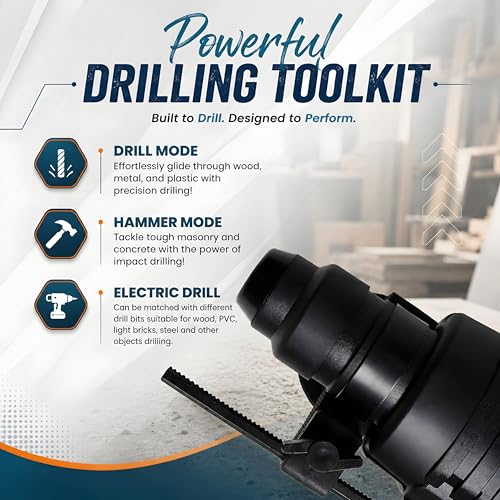 Image of RODRIX RD20 Rotary Hammer Drill Machine, 900W Copper Motor, 20mm SDS Plus Chuck, 3900 BPM, 850 RPM, 1.5J Impact Energy, 2 Modes, Forward & Reverse, 6 Months Warranty