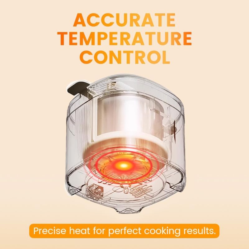 Mini Multi-Functional Egg Cooker Set with Smart Touch Panel, Electric Rapid Egg Cooker, Egg Steamer with Auto Shut-Off, Precise Temperature Control for Hard Boiled, Soft Boiled, Poached (Set C)