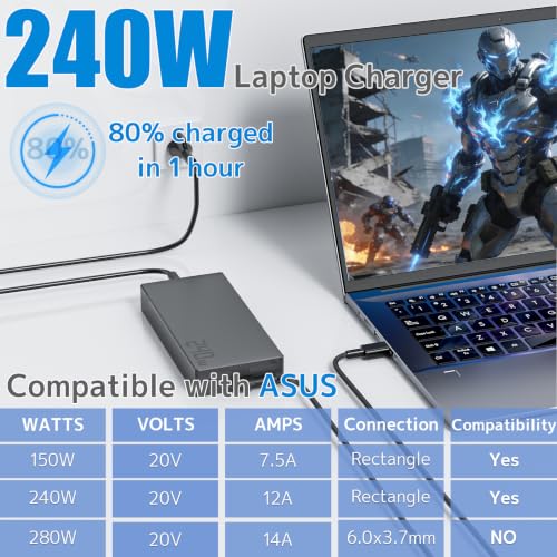 Image of 240W Charger Replacement for ASUS ROG Zephyrus ProArt TUF Power Supply Cord | Temperature control AC Adapter for Tuf A16 A18 A14 laptop ROG Zephyrus G14 G16 Flow Z13 ProArt PX13 P16 Rectangle Gaming work