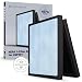 Hathaspace Certified Medical Grade HSP001 Smart True HEPA Air Purifier Replacement Filters (1 Set)