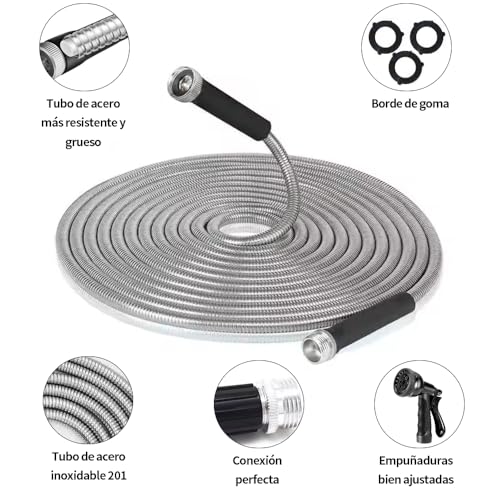 Riego, Tools Imagen adicional