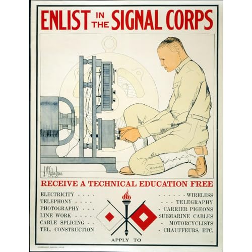 Impression sur toile Signal Corps ARTICULOZY 127x101 cm décoration murale enroulée pour salon