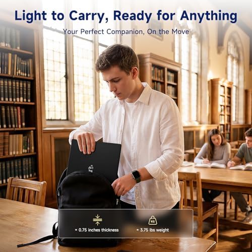 <p>NIMO 15.6" IPS FHD Business Laptop - AMD Ryzen 7 Pro 6850U, 32GB RAM, 1TB SSD, Radeon 680M, Perfect for Content Creators & Students, 2 Yr Warranty</p>