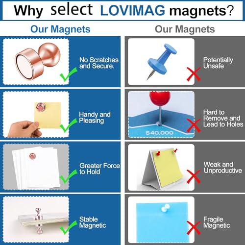 image for LOVIMAG Fridge Magnets 18Pcs Refrigerator Whiteboard Small Strong Magn
