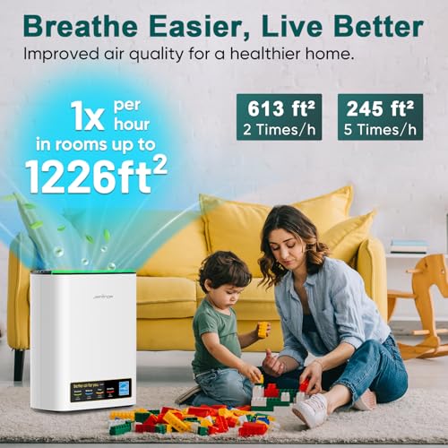 Jafandahepaairpurifierforbedroomallergenaircleanersforhomelargeroomupto1226ftmoldairpurifiersforhometruehepaairfilterremoves9997petdanderhairpollendustsmokevocs  Urban Country Home Decor Jafanda hepa air purifier for bedroom allergen air cleaners for home large room up to 1226ft mold air purifiers for home true hepa air filter removes 9997 pet danderhair pollen dust smokevocs  urban country home decor
