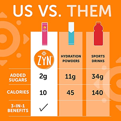 Zyn Parent Drink Mix (Best Seller Variety, 8 Count (Pack Of 1)) #TOP3