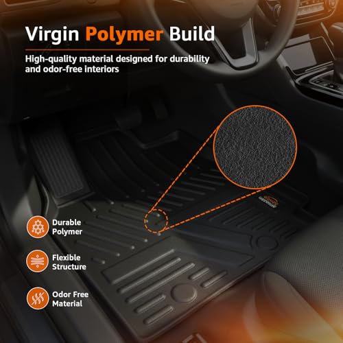 Image of Amazon Basics 5D Custom Fit Car Floor Mats for Mahindra XUV 3XO Manual | Odor Free Virgin Polymer | All Weather Waterproof Protection | Edge to Edge Coverage | 3 Piece Set
