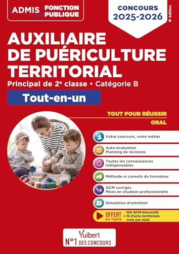 Concours Auxiliaire de puériculture territorial - Catégorie B - Tout-en-un:
