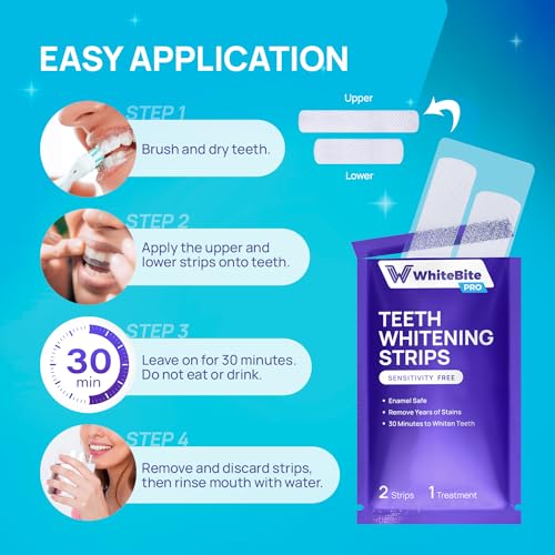 Whitebite Pro Teeth Whitening Strips 48 Strips (24 Treatments) | Non Sensitivity | Peroxide Free thumb #4