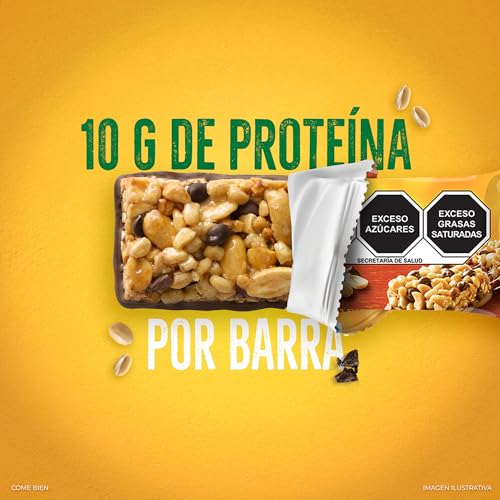 Listado de Barras los más recomendados. 15 Imagen adicional