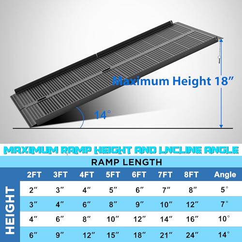 Image of WHALEMOTOR Black Portable Wheelchair Ramp, 6FT No-sew Non-Slip Aluminum Wheelchair Ramp, Folding Portable Wheelchair Ramps for Home, Weight Capacity Up to 800LBS, Loading Dock Plates