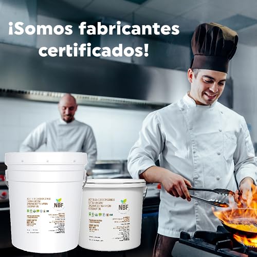 Proteínas, Imagen adicional