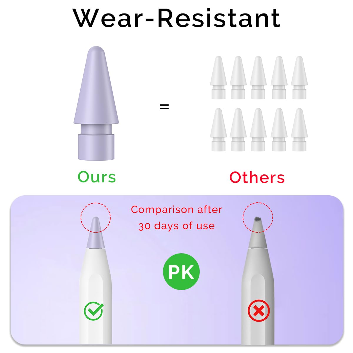 Amazon.com: GRTHTATI 4 Pack Colorful Replacement Tips Compatible