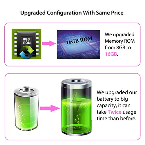 Tabletas, Personal Computer ghia kids Marca GHIA (2)