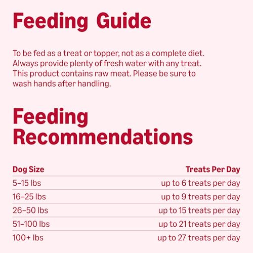 Image of Amazon Basics Freeze-Dried Raw Single Ingredient Dog Treats (Previously Wag), Beef Liver, High Protein, Grain-Free, 3.3 Ounce, Packaging May Vary (Pack of 2)