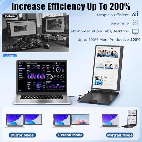 Dual Screen Laptop Extender