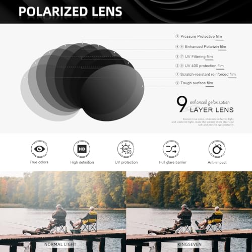 KINGSEVEN 2022 Brand Classic Square Polarized Sunglasses Men's Driving Male Sun Glasses Eyewear UV Blocking Oculos N79063