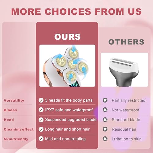 Image of Electric Razors for Women Legs Travel | Rechargeable Waterproof Razor Trimmer for Womens|Dry Wet Electric Shaver for Women|Pro Portable Personal Body Shaver