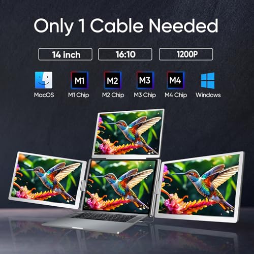 Image of YUTOO 4 Screen Laptop Monitor Extender | for M1 M2 M3 | 1200P FHD IPS 4 Screen Monitor for Laptops 12~18 inch | Quad Screen Extender Display for MacBook /Windows /Switch /PS5 | One Cable | Driver Need
