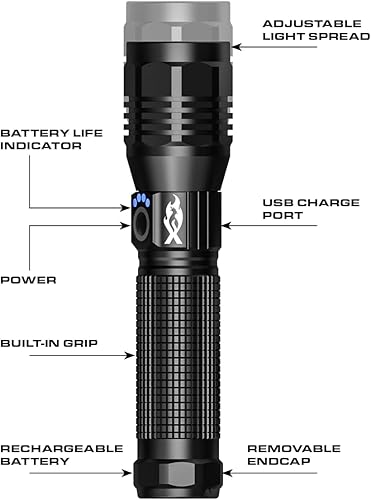 Miniatura 6 de Paquete de búsqueda y rescate de Feniex - Triple amenaza