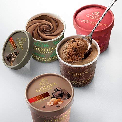 21年度版 アイスクリーム業界研究 市場規模と動向 メーカーの課題と展望 メーカーで働くmisatoのブログ