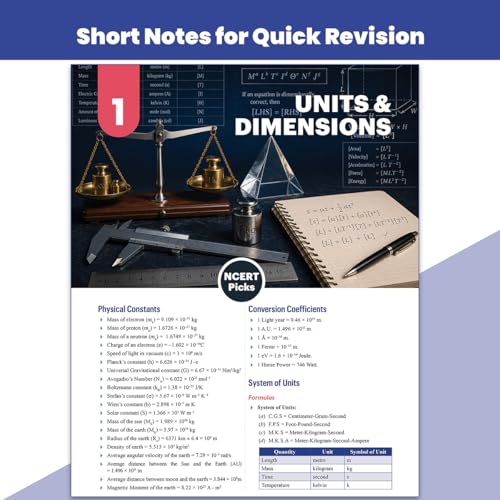 Image of PW Objective NCERT Punch 5.0 Physics For NEET 2027 By Dr. Manish Raj (MR Sir) l Updated with Most Probable NEET Potential Questions (NPQ) For End Time Preparation