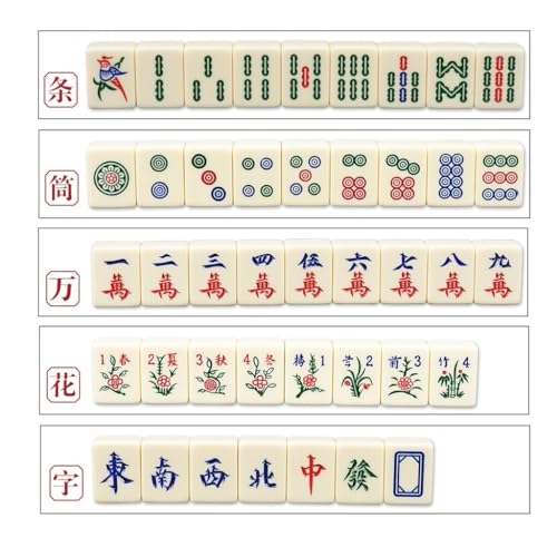 Juego de Mahjong chino con 144 fichas en caja de aluminio miniatura 5