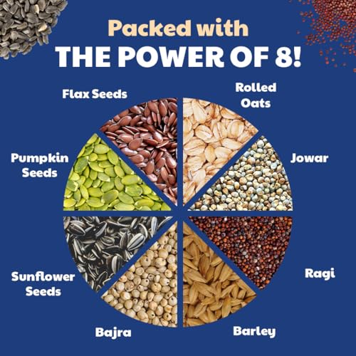 Image of Right Shift High Protein Oats++ with Millets & Seeds, 40g | Ideal for Weight Loss, High Fibre | Ready to Cook | No Added Preservatives | Clinically Proven Ingredients for Gut Health