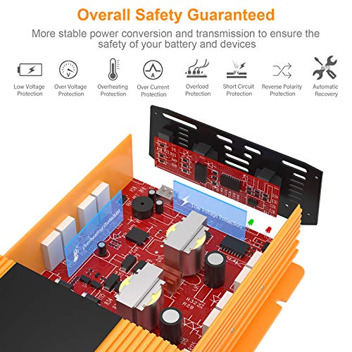 Ampeak 1000W Power Inverter 12V DC to 110V AC Car Converter with Upgraded Reverse Polarity Protection