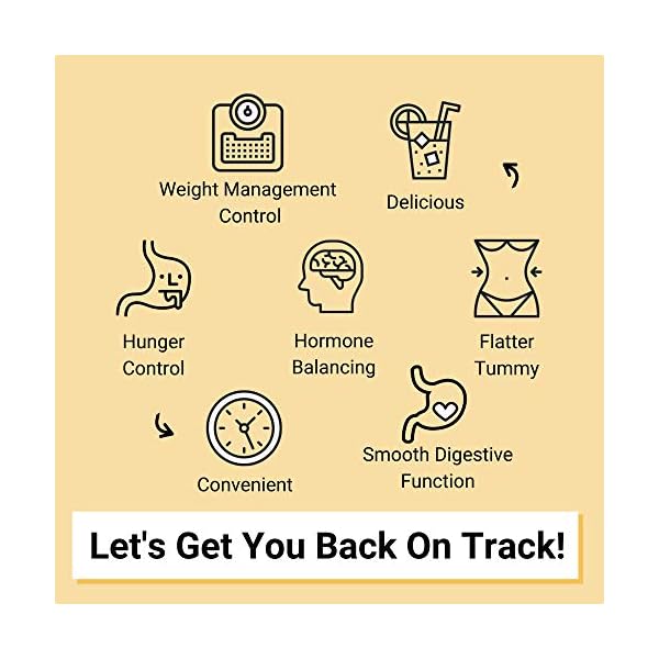 Smart-Pressed-Juice-Pineapple-Chia-Cleanse-Prebiotic-Superfood-Plant-Based-Fiber-with-Vegan-Probiotics-Enzymes-Keto-friendly-Detox-Constipation-Relief-Made-in-the-USA-30-Servings SMART Pressed Juice Pineapple Chia Cleanse | Prebiotic Superfood Plant Based Fiber with Vegan Probiotics & Enzymes | 30 Servings (Packaging May Vary)