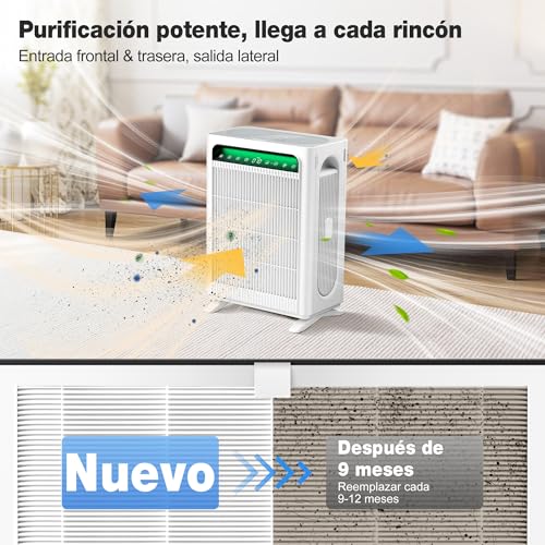 Catálogo para Comprar On-line Accesorios y repuestos para purificadores de aire - solo los mejores. 18 Imagen adicional