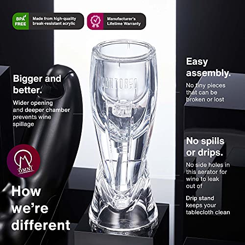 Vintorio Wine Aerator Omni Set - Premium Decanter For Red Wine Lovers With Gift Box, Velvet Bag, And Mini Stand - Durable, Crystal Clear Acrylic #TOP3